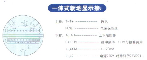 一體式電磁流量計選型及磁路系統(tǒng)介紹